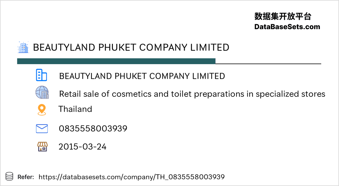 Thailand-0835558003939