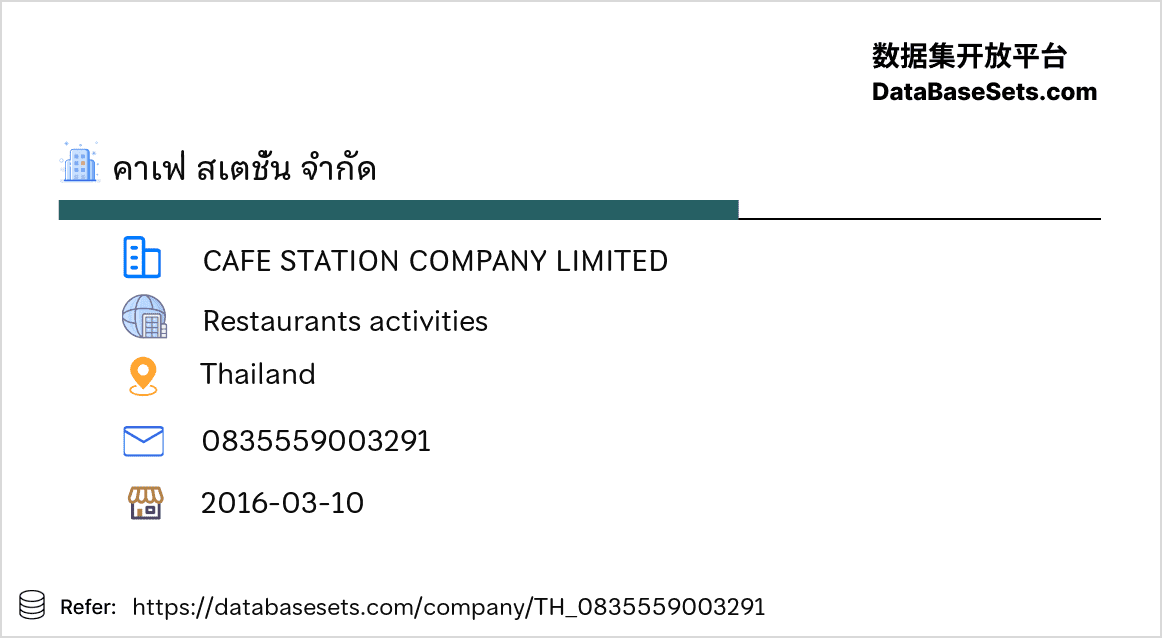 Thailand-0835559003291