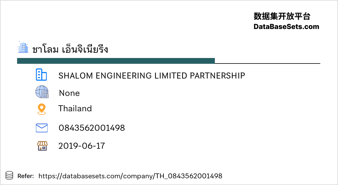 Thailand-0843562001498