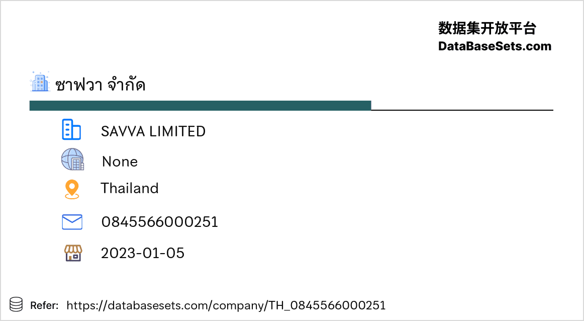 Thailand-0845566000251