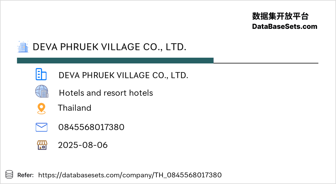 Thailand-0845568017380