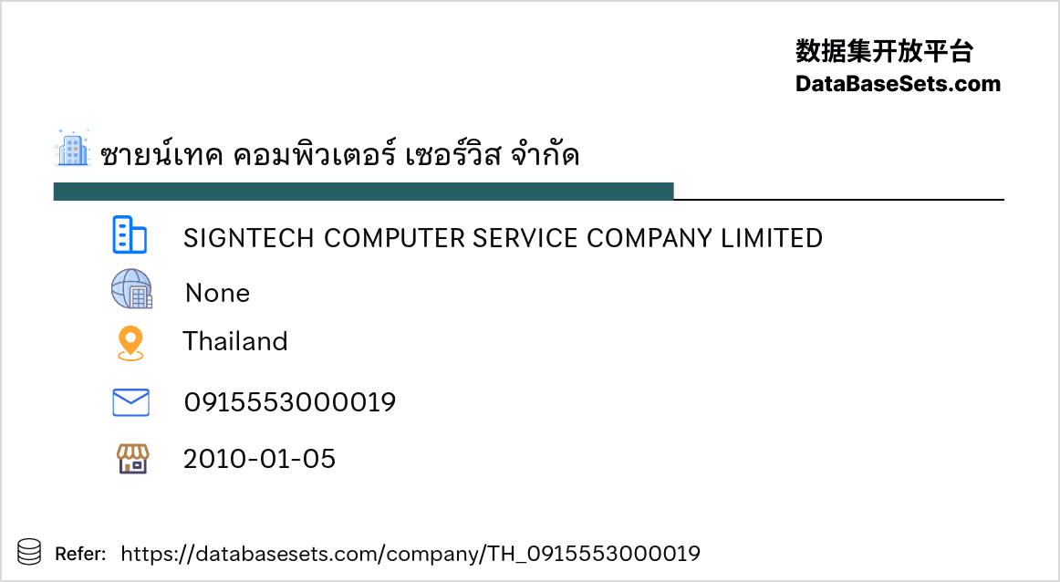 Thailand-0915553000019