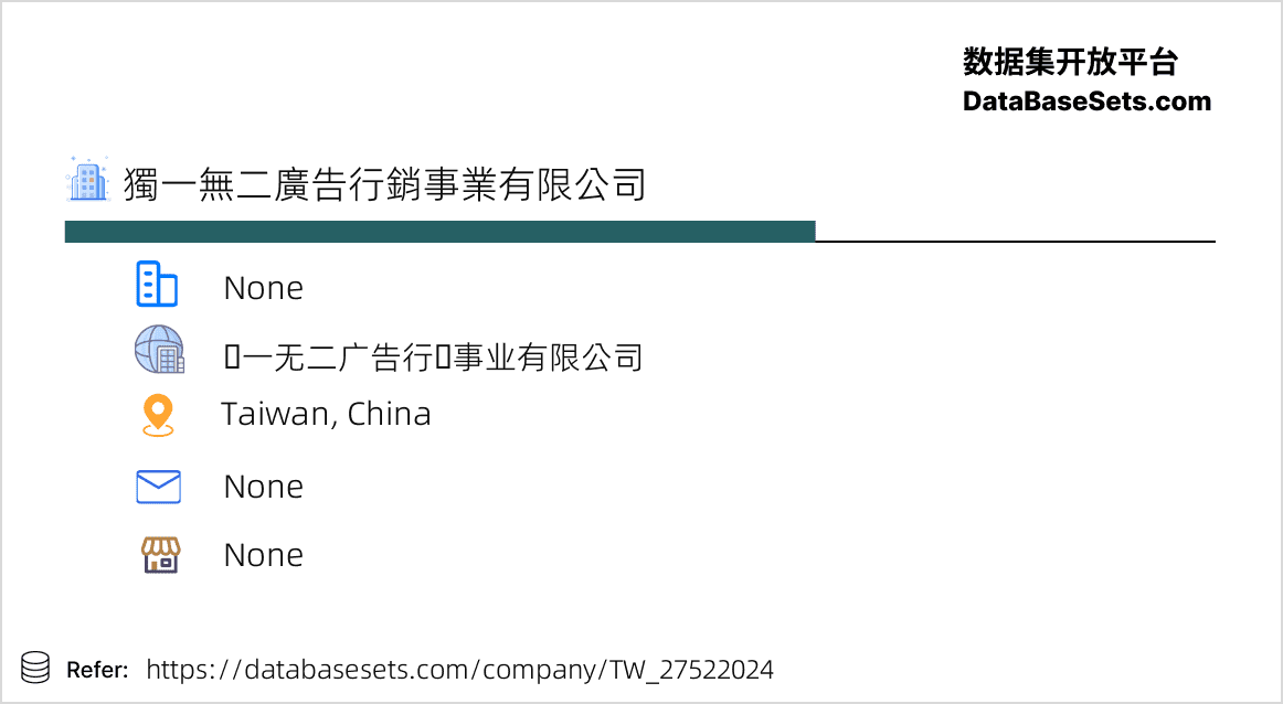 Taiwan, China-27522024