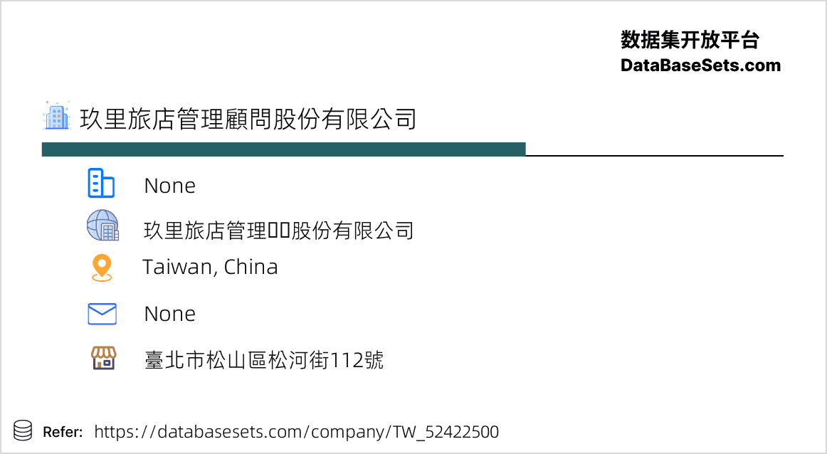 Taiwan, China-52422500